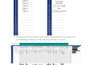 create your google sheets habit tracker